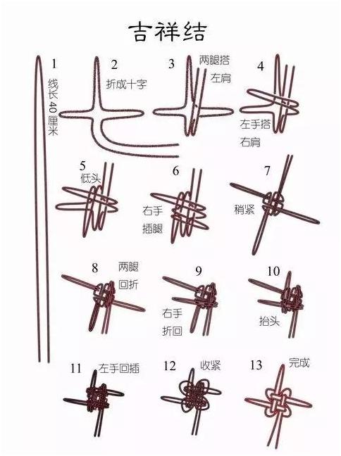 手串結繩方法_手串結_手串結怎么打視頻教程