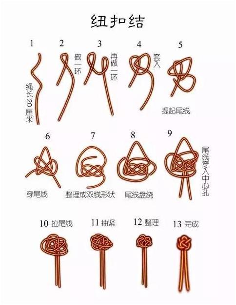 手串結怎么打視頻教程_手串結繩方法_手串結